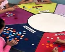 Crianças em volta de um tapete dividido em partes coloridas, cada uma com um nome, separam tampinhas por cor.