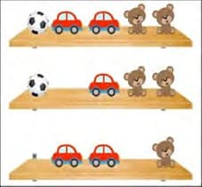 Três prateleiras com brinquedos. Na primeira, uma bola, dois carrinhos e dois ursinhos; na segunda, falta um dos carrinhos; na terceira, faltam a bola e um dos ursinhos.